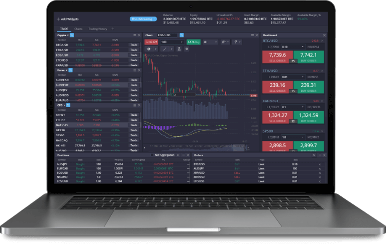 Discover the Future of Trading with PrimeXBT Trading Platform